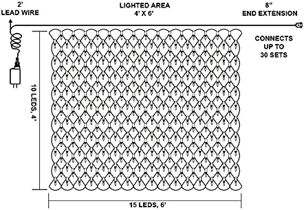 150 M5 LED Black Wire Net Lights (Orange & Purple) 7 150 M5 LED Black Wire Net Lights (Orange & Purple) - Image 5