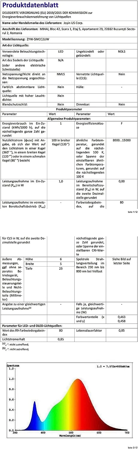 Halloween Flashing Peeping Eyes Lights (3 Pack); Neon - Image 4