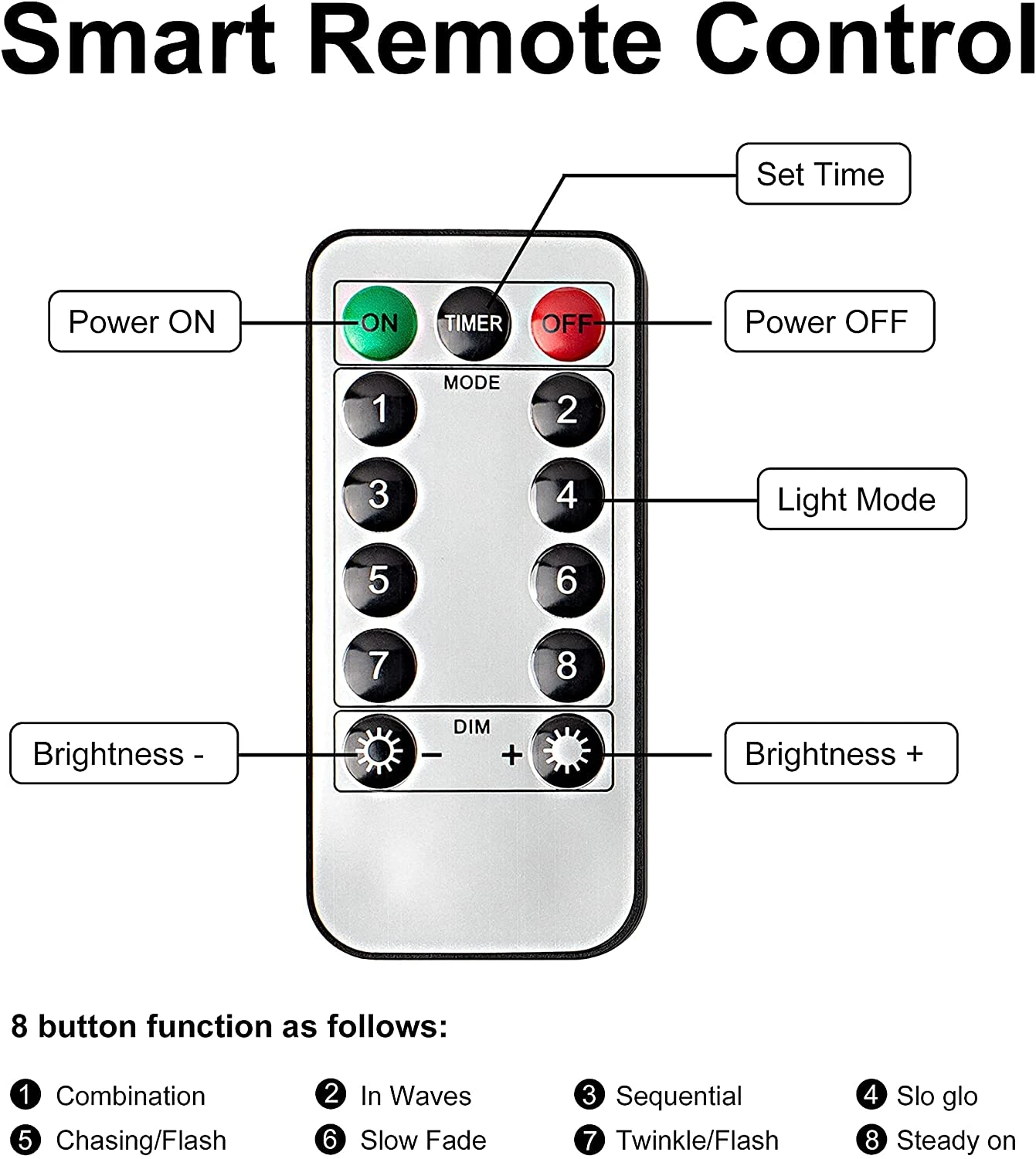 34.6 FT Christmas 2x50 Count Clear White LED Green Wire String Lights With Remote Control - Image 6