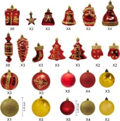 81 Pcs Red & Gold Christmas Ball Ornaments Set 11 81 Pcs Red & Gold Christmas Ball Ornaments Set -Halloween Decorations Store 91Y1HlnF6pL. AC SL1500
